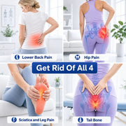 Sitelora ComfortBase
